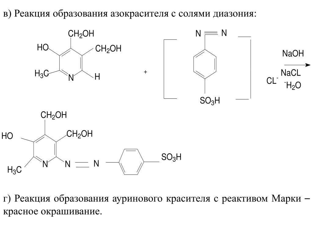 Пиридоксина гидрохлорид азосочетание реакция. Стрептоцид реакция образования азокрасителя. Реакция образования азокрасителя с анестезином. Нитроксолин азокраситель реакция.