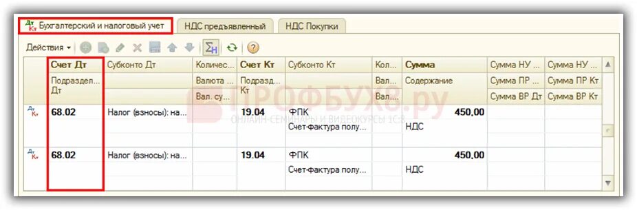 ДТ 68.02 кт 76.АВ проводка. Проводка ДТ96.01. Кт70. Проводки ДТ 50.2 кт 76.9. ДТ 58 кт 76 в 1с Бухгалтерия.