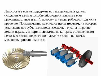 Вращающиеся детали