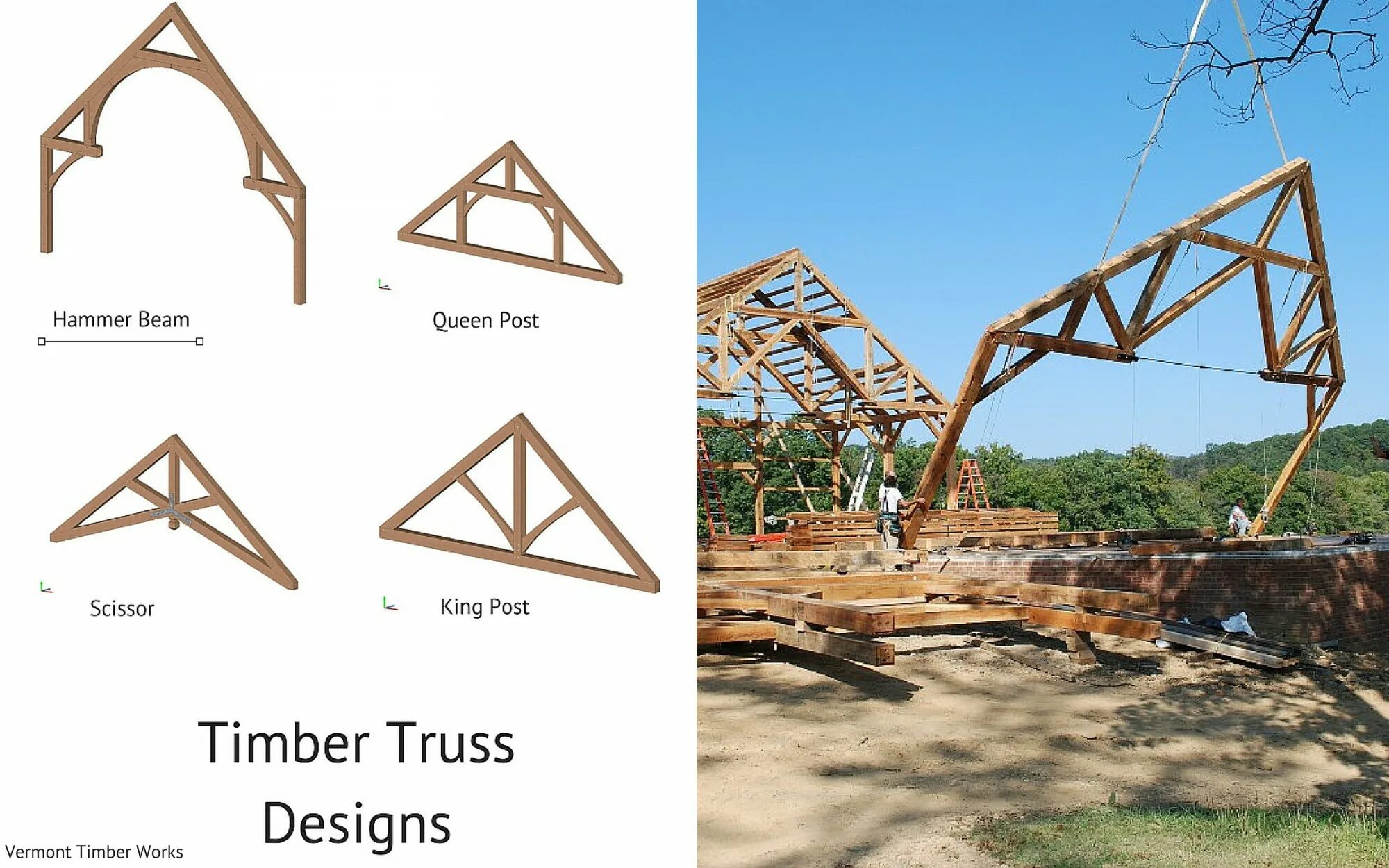 Frame beams