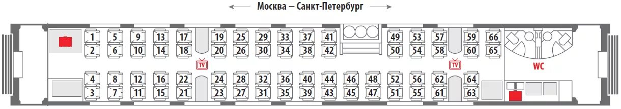 Поезд "Сапсан": схема вагонов и расположение мест