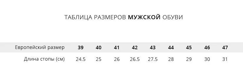 27 см по стельке какой размер мужской