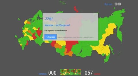 Тест мотовских субъекты