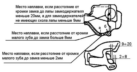 На каком расстоянии от автосцепки