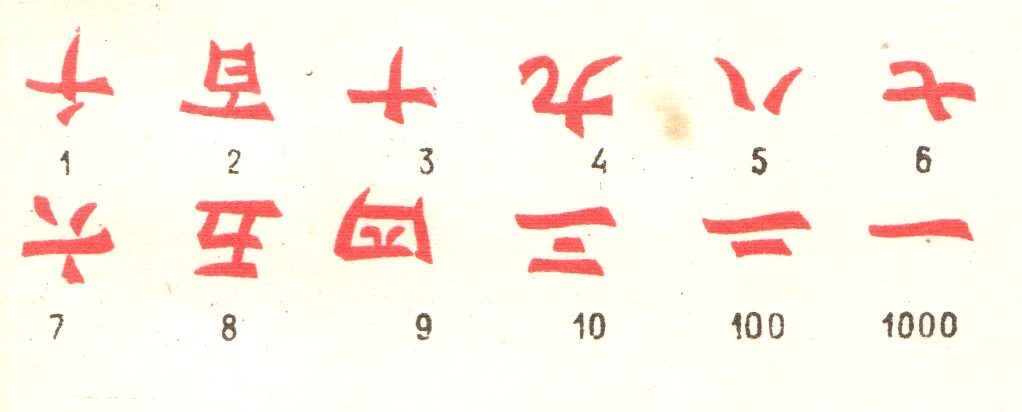 Как по китайски будет 5. Как научится считать по китайски. Китайские цифры от 0 до 15. Китайские цифры красные. Игры для изучения цифр на китайском.