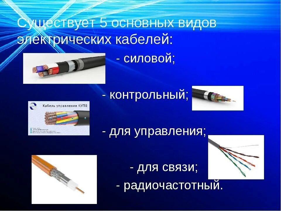 Какие виды проводников бывают. 1. классификация установочных и монтажных проводов. виды проводок электрических проводов. виды электрических кабелей и проводов и их монтаж. виды кабелей и проводов и их назначение.