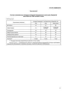 Сп 379.1325800 2020 общежития