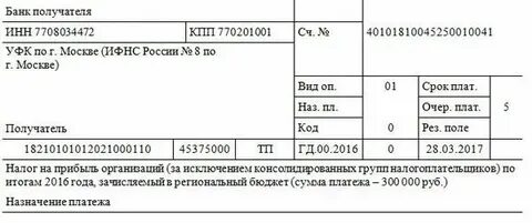 Штрафы пени уменьшают налог на прибыль