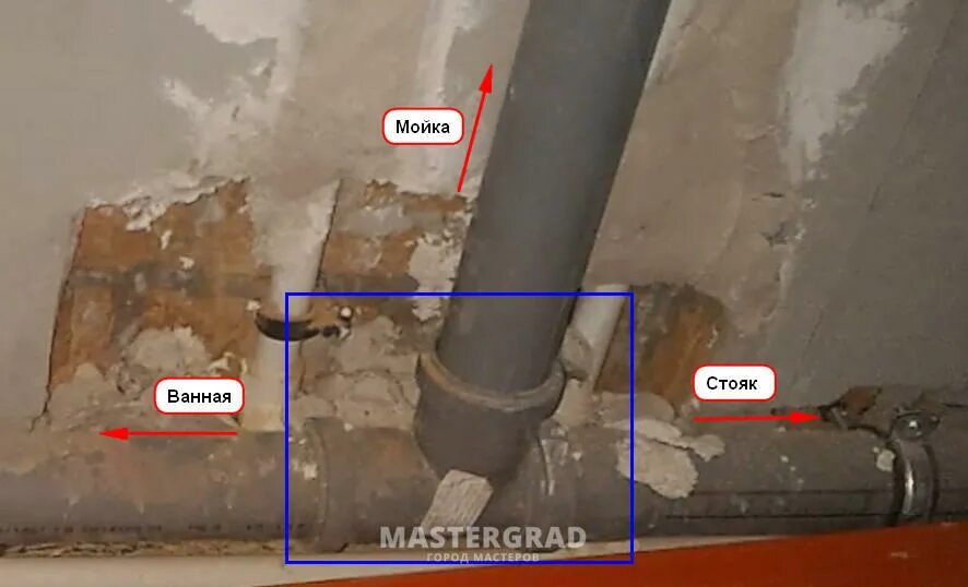 Как улучшить стояк
