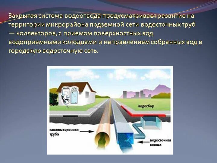 Организация стока. Закрытая система водоотвода схема. Закрытая система стока воды. Закрытые системы отведения поверхностных сточных вод. Организация стока поверхностных вод.