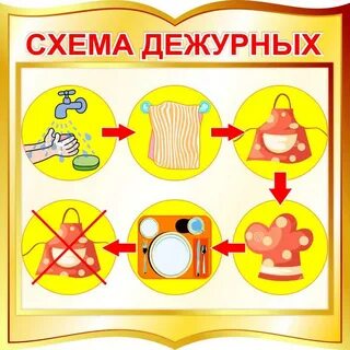 Алгоритм в картинках в доу картинки