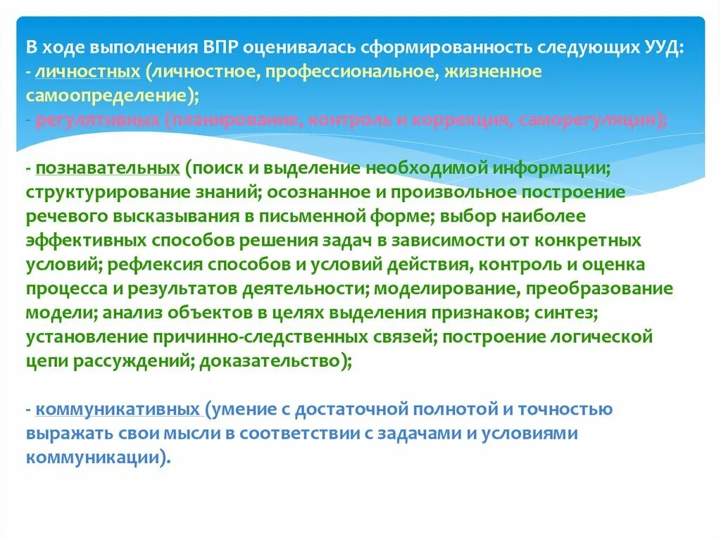 Результаты впр проведенных. Цели и задачи проведения Всероссийских проверочных работ. Повышение качества результатов ВПР. Мероприятия по работе с результатами ВПР. Причины низких результатов ВПР.