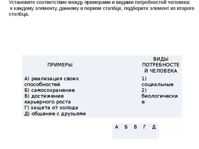 Установите соответствие между примерами. Установите соответствие между примерами и видами. Установите соответствие между примерами и видами потребностей. Установите соответствие между потребностями человека.