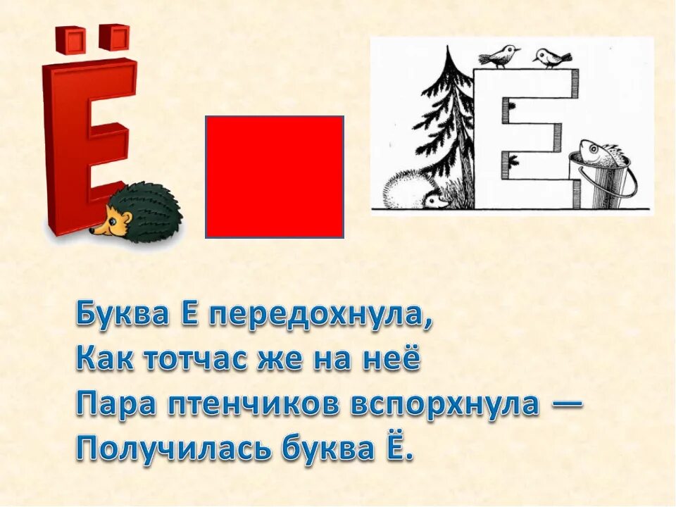 Объясни в каких словах буквы е. Буква ё презентация. Буква е 1 класс. Буква е. Буква е для дошкольников.