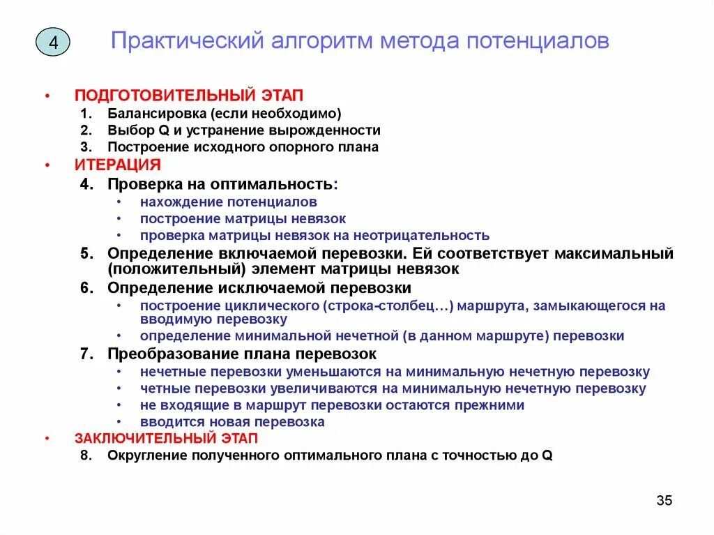 Алгоритм метода потенциалов. Алгоритм практики. метод потенциалов в транспортной задаче. потенциалы в транспортной задаче это.
