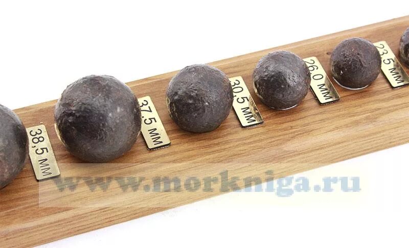 Картечь рио 8. Патрон 12 калибра в прозрачной гильзе. Снаряжения картечи 20 калибра. Набор коварство картечи. Патроны 12 калибр с картечью 5,6.