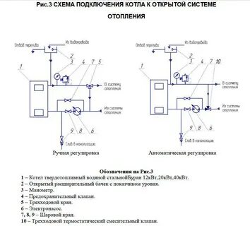 Подключение автоматического котла