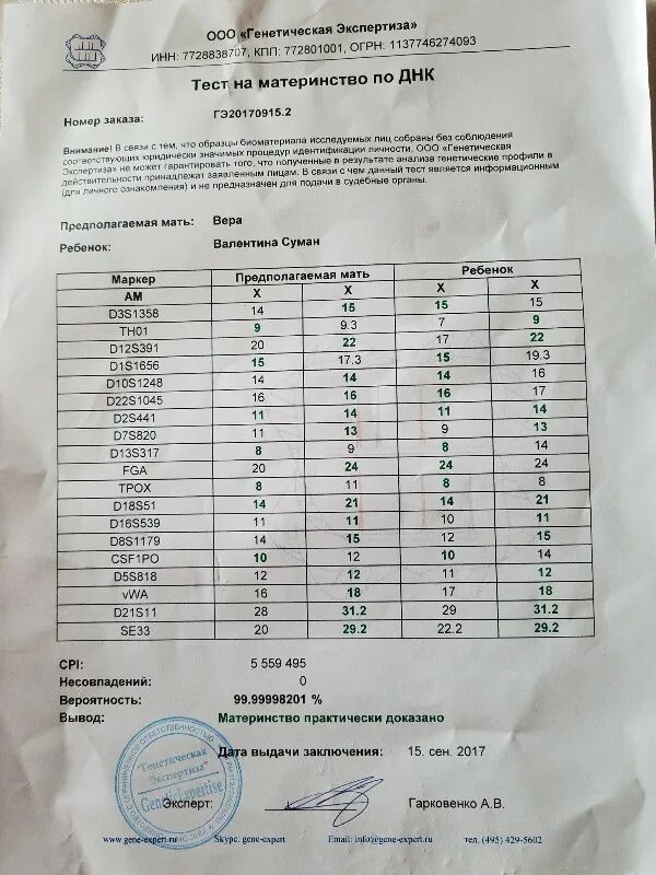 Днк тест на отцовство в новосибирске цена