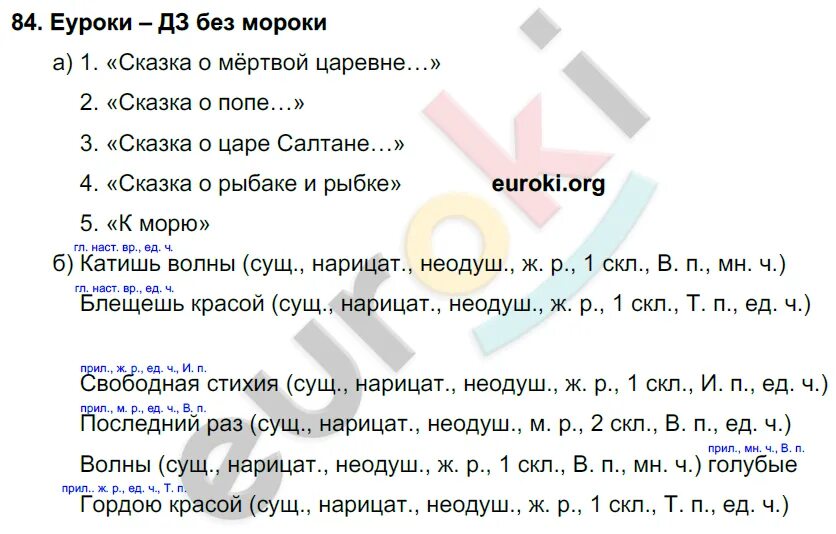 Нечаева русский язык 4 класс учебник ответы. Русский язык 2 класс Нечаева ответы 1 часть.