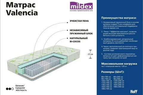 Матрас милдекс отзывы