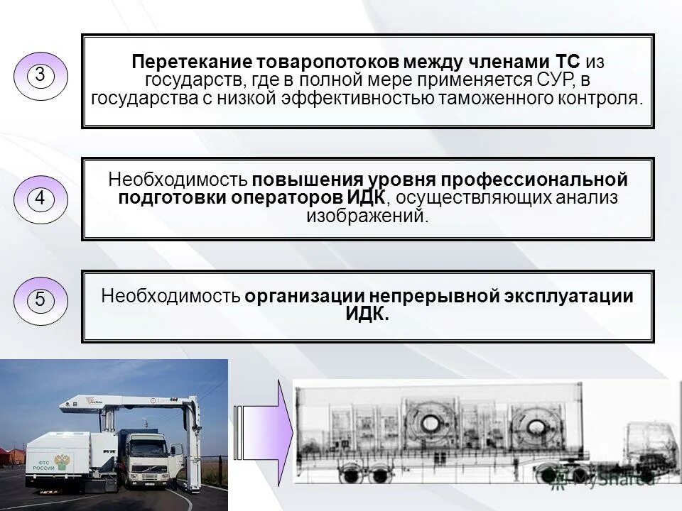 факторы идк. вывод по развитию таможенного контроля. инспекционно-досмотровые комплексы (идк). стационарный идк hcv-stationary. автоматизированная система налива нефтепродуктов в автоцистерны асн.