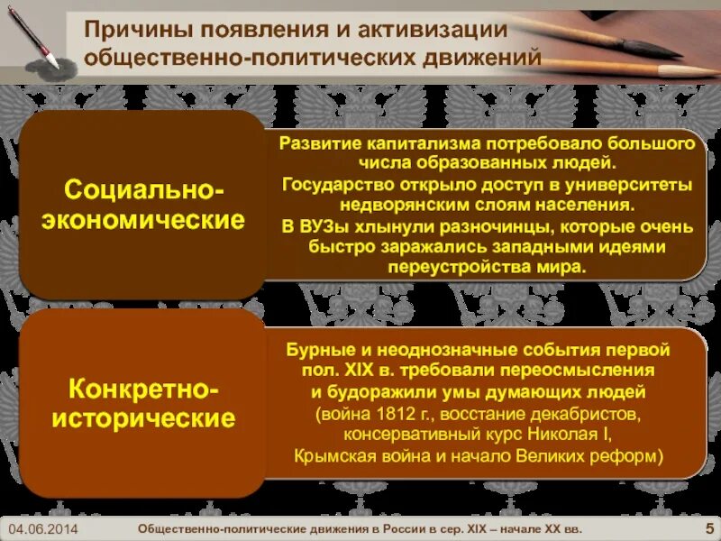 Возникновение общественных движений. Возникновение общественно-политических движений. Причины появления общественного движения. Активизация общественного движения. Причины появления общественно политических движений.