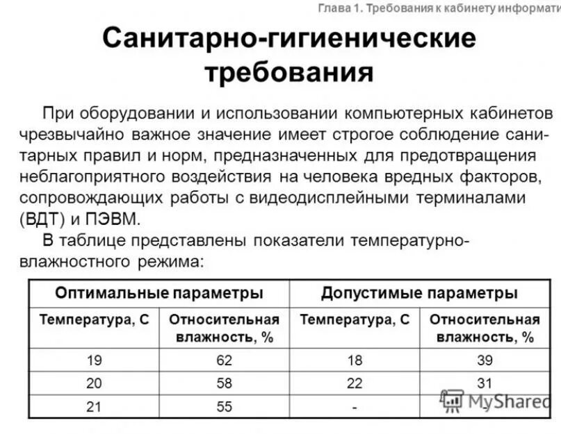 Санпин отменены. Санитарно гигиенические нормы в кабинете информатики. Нормы САНПИН. Соблюдение норм САНПИН. Санитарно гигиенические нормы и САНПИН.