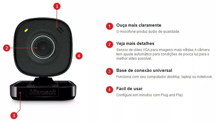 Usb camera windows 11