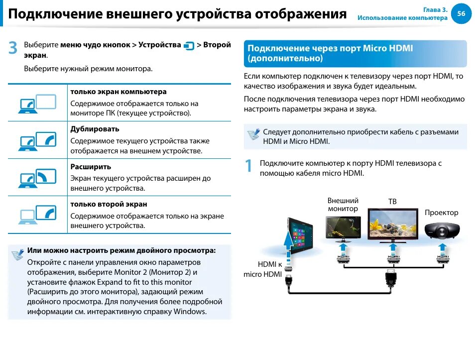 Подключи поиск устройств. Проводной способ подключения внешних устройств это. Внешние подключаемые устройства. Способы подключения внешних устройств. Способы подключения внешних устройств вывода информации к ПК.