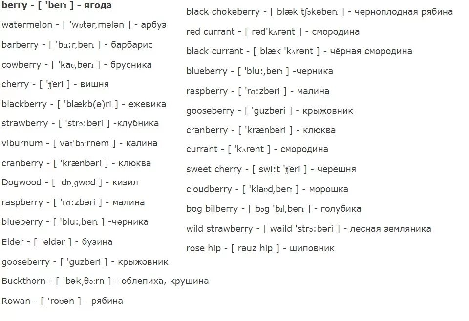 Перевод названий продуктов. Овощи на английском с транскрипцией. Продукты на английском языке для детей с переводом и транскрипцией. Фрукты на английском с транскрипцией. Фрукты на английском с произношением.