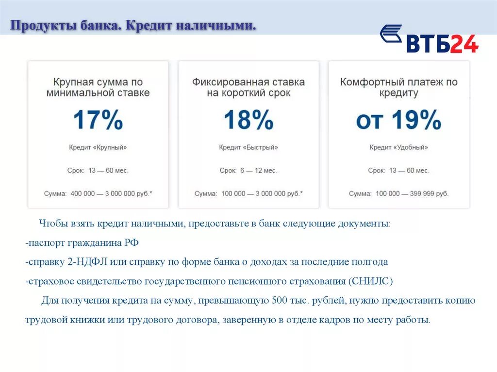 Почему пропал втб. ВТБ банк кредит потребительский. Потребительский кредит в ВТБ банке. Кредитная ставка в ВТБ. Процентная ставка по кредиту в ВТБ.