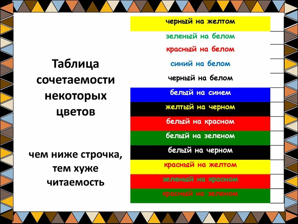 Слово желтый какое это слово. Сочетание текста и фона. Сочетание фона и цвета текста. Цвет текста и цвет фона. Сочетание цвета шрифта и фона.