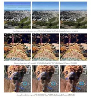 Христ stable diffusion