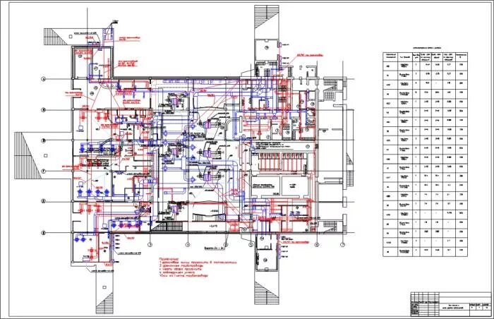 план инженерных коммуникаций дома. инженерные коммуникации в многоквартирном доме схема. план инженерных систем. схема водоснабжения и канализации жилого помещения. инженерный проект.