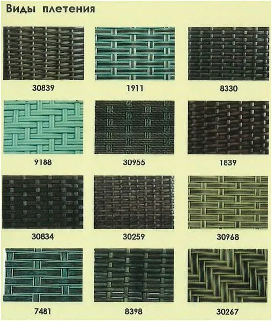 Как рассчитать длину ротанга для плетения. Маркировка ротанга. Кресла из макраме подвесные плетеные. Как рассчитать длину ротанга для плетения. Как рассчитать длину ротанга для плетения.