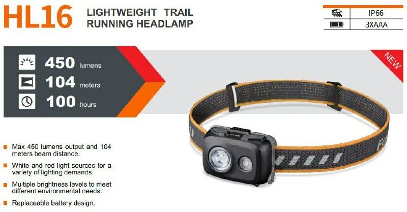 Зарядный провод от fenix hm61r. Фонарь fenix hm71r. Фонарь fenix hm71r. Фонарь fenix hm71r. Фонарь fenix hm71r.