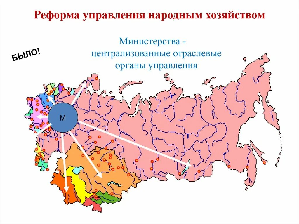 Министерства централизованные отраслевые органы управления. Отраслевой орган это. Управление народным хозяйством. Совнархозы и Министерства.