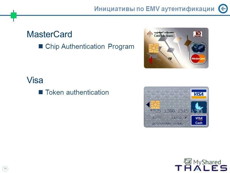 Программа visa. Программа visa