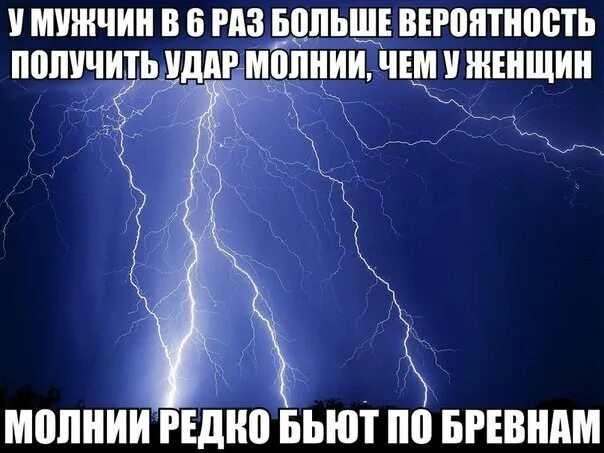 Сила тока молнии. Вероятность молния. Поражение молнией человека. Грозы статистика. Шаровая молния.