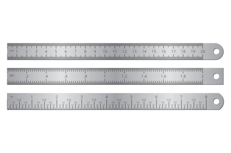 Measuring scale