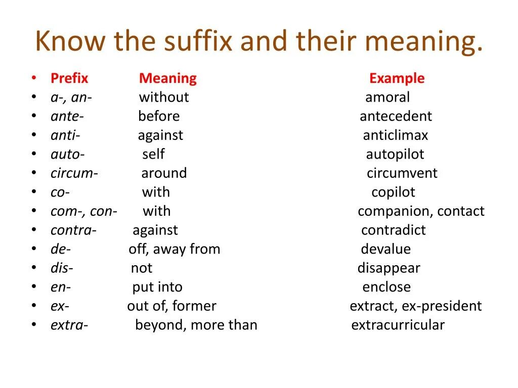 Prefix. Prefixes and suffixes. Words with prefixes. Prefix in meaning.