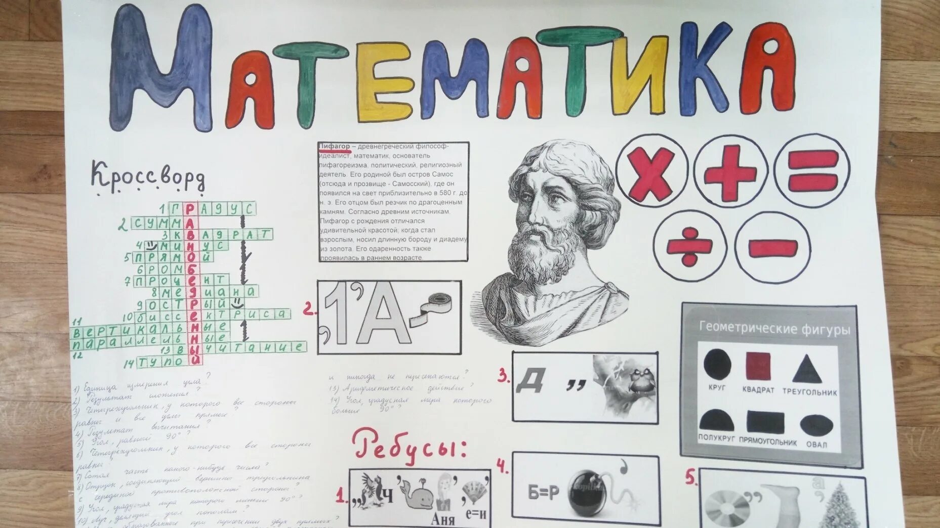 Проект по математике 6. Газета по математике. Математическая стенгазета. Плакат на неделю математики. Стенгазета по математике.