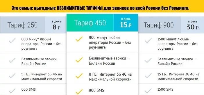 Лучший тариф для звонков. Самые дешевые тарифы. Самый дешевый безлимитный мобильный интернет. Самый дешевый тариф мобильной связи. Самый дешёвый безлимит мобильного интернета.