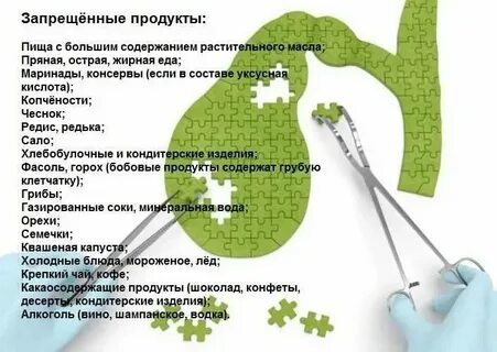 Какой хлеб есть после удаления желчного