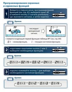 Starline a93 автозапуск по температуре