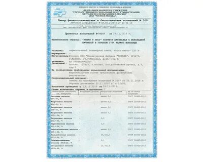 Протокол испытаний тр тс
