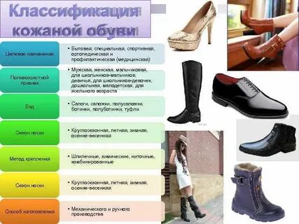 Свойства обуви