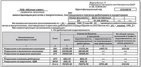 Сроки проведения инвентаризации дебиторской задолженности