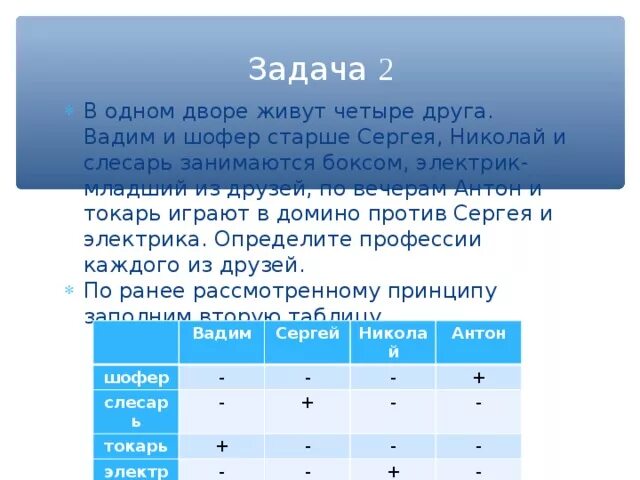 Решите задачу табличным способом в одном дворе живут четыре друга. Задача 1 в одном дворе живут 4 друга. Решите задачу табличным способом