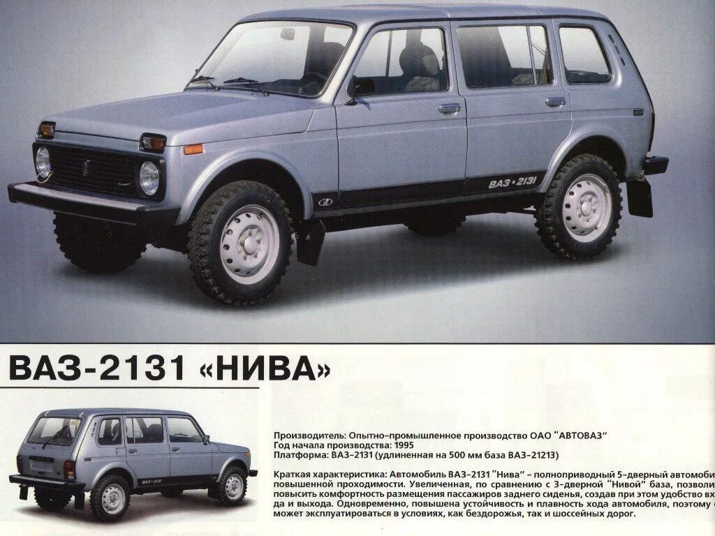 2131 расход топлива. Колесная база Нива 2131. Габариты ВАЗ 2131 Нива.